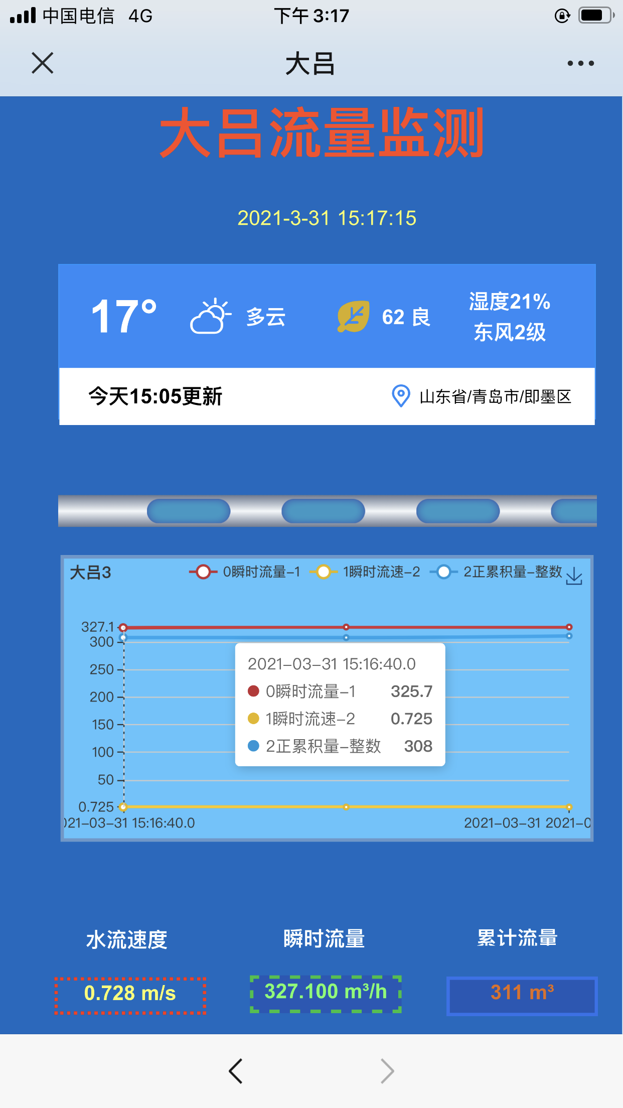 數(shù)據(jù)平臺-2.png