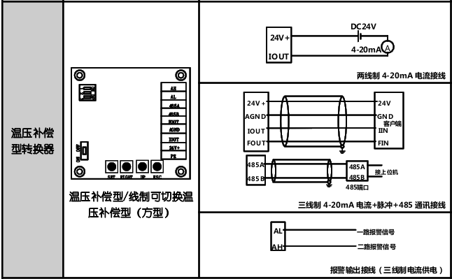 電氣接線圖.png