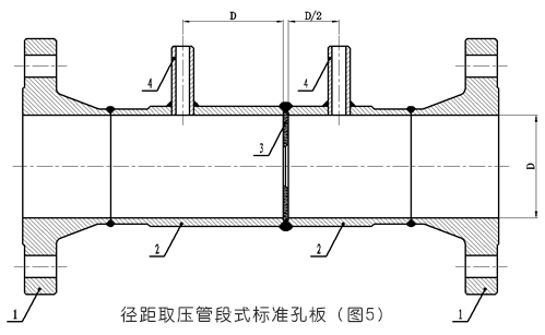 孔板流量計(jì)徑距取壓管段式標(biāo)準(zhǔn)孔板5.jpg