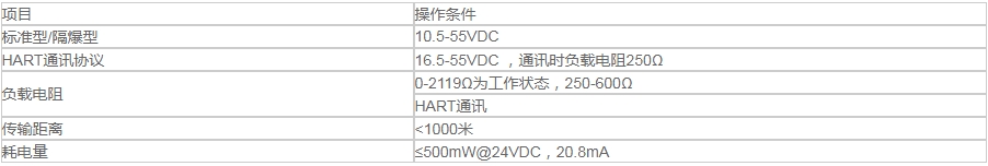 1-差壓變送器-電源.png